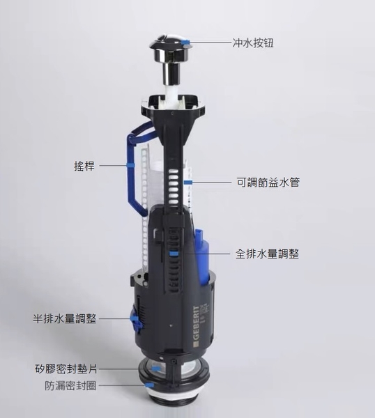 【麗室衛浴】瑞士 GEBERIT 原廠二段式排水器 236.626.21.1 product thumbnail 2