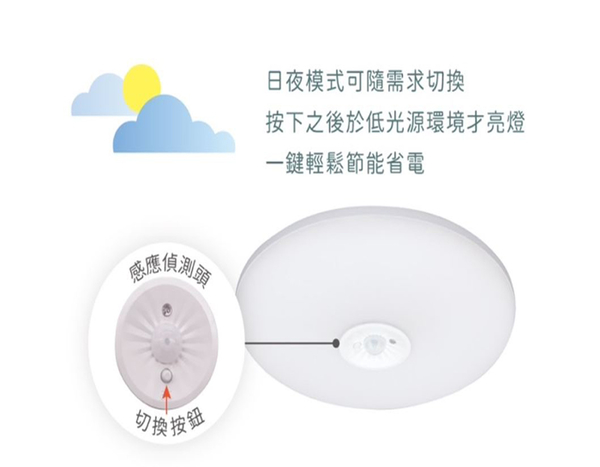 【燈王的店】舞光 LED16W 雲朵紅外線室內感應吸頂燈 可切換調整日夜模式 LED-CEN16 product thumbnail 3