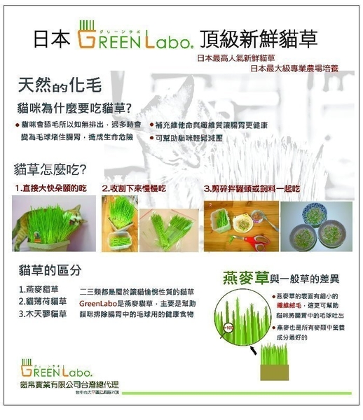 『寵喵樂旗艦店』GreenLabo《日本燕麥貓草種子包》是貓大人們的天然化毛膏 product thumbnail 4