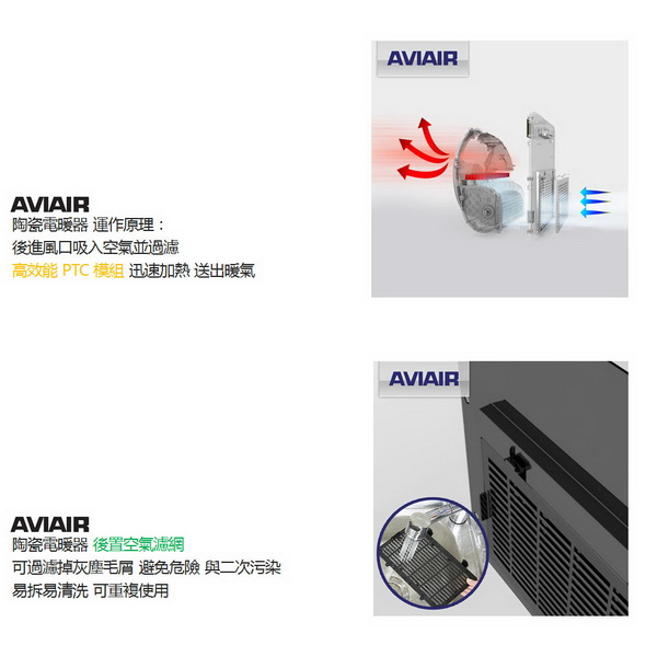 寒流必備【AVIAIR】微電腦數位ECO陶瓷電暖器-冬V12 保固免運 product thumbnail 6