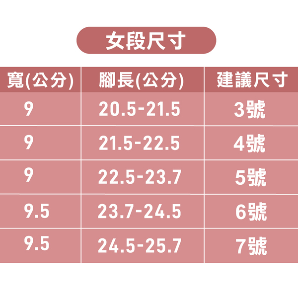 前包拖鞋．牛頭牌NewBuffalo． 土豆星三代 廚房鞋 工作鞋【鞋鞋俱樂部】【208-213239】 product thumbnail 4