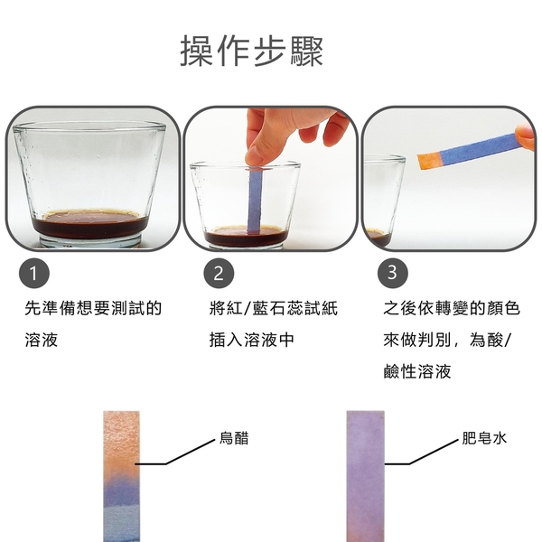 石蕊試紙 酸鹼值 泛用型 紅藍酸鹼石蕊試紙 ph試紙 廣用試紙 STP 酸鹼值測量 廣泛型試紙