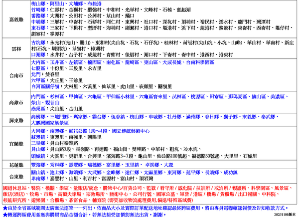 金三冠10公斤不鏽鋼槽超高速脫水機 S-3010A~台灣製造 product thumbnail 8