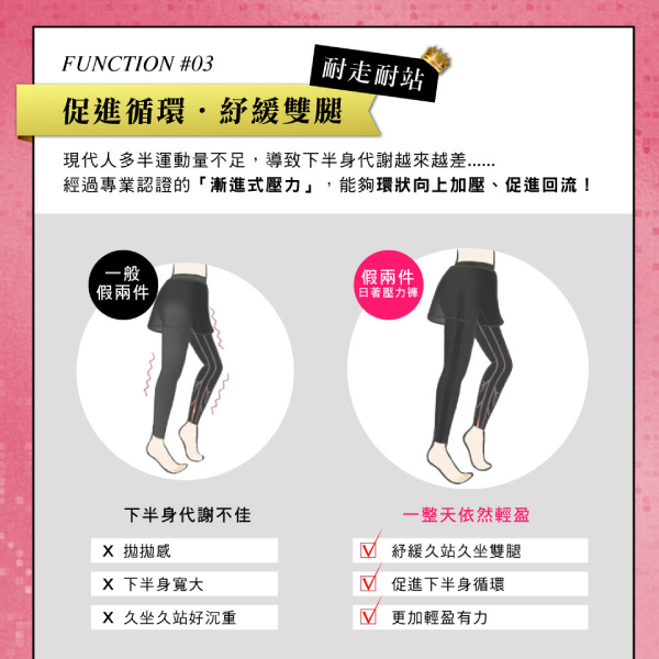 【iFit 愛瘦身】 Fitty 假兩件日著壓力褲 網紗短褲 XS-XL product thumbnail 4