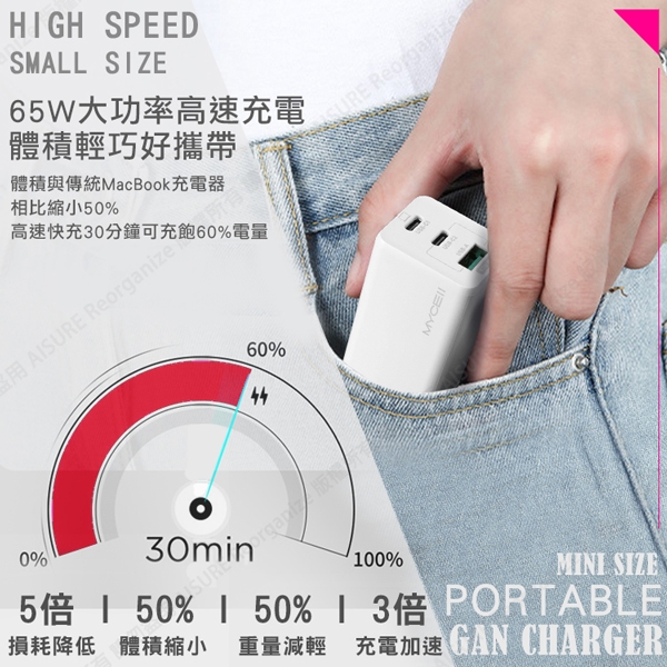 Mycell GaN迷你氮化鎵65W快充充電器(台灣版)+HANG PD20W Type-C to Lightning 閃充線-白 product thumbnail 3