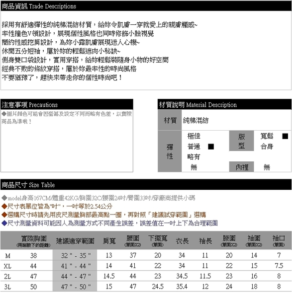 休閒洋裝--時尚不敗經典條紋撞色V領挖肩五分袖連身裙(紅.藍XL-3L)-D437眼圈熊中大尺碼 product thumbnail 10