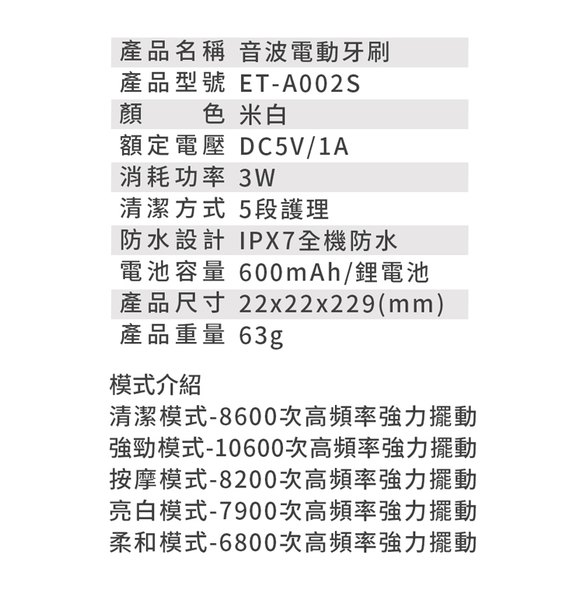 G-PLUS 拓勤 GP 好刷 音波電動牙刷 ET-A002S product thumbnail 11