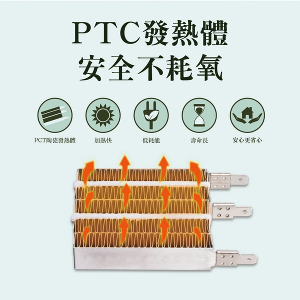 WONDER PTC陶瓷電暖器 WH-W13F product thumbnail 3