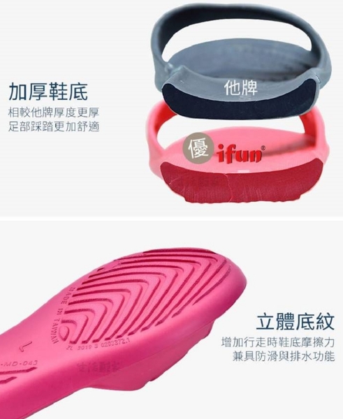(e鞋院)ifun超軟環保室內拖鞋 product thumbnail 3