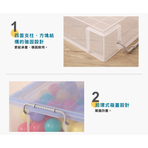 KEYWAY聯府 強固型掀蓋整理箱K-016(33L)台灣製 收納 置物【愛買】 product thumbnail 4