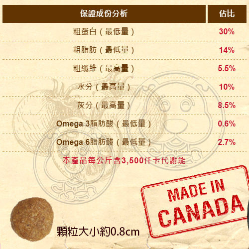 【培菓幸福寵物專營店】優格OPTIMA 0%零穀》全齡貓鮭魚敏感配方-2.5lb/1.13kg product thumbnail 2