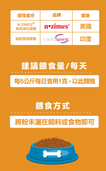 BARE GOOD真原力熱激活系列。消化保健60g 給寵物健康保護力 犬貓用『寵喵樂旗艦店』 product thumbnail 3