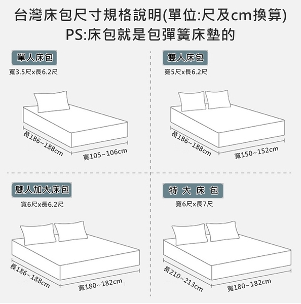 純棉單人床包 單人純棉床包+枕頭套x1 (床包高度35cm加高獨立筒床墊可用)【老婆當家】 product thumbnail 2