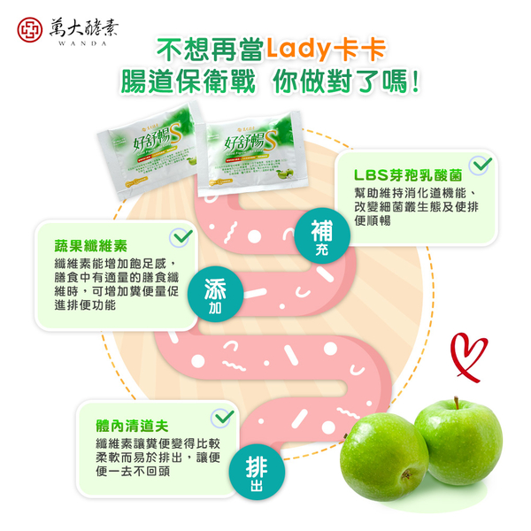 萬大酵素 好舒暢S 10袋/盒 精選LBS芽孢乳酸菌 菌數高達100億 product thumbnail 4