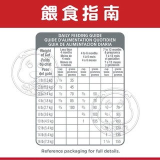 【培菓幸福寵物專營店】美國Hills新希爾思》成貓毛球控制雞肉特調食譜-1.59kg/3.5lb product thumbnail 4