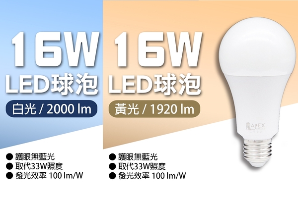 【艾沛斯】 16W LED燈泡E27(白光/黃光) 6入組