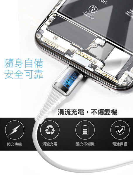 Dr.battery電池王5V 2.4A雙輸出USB充電器+ USB to Lightning iphone/ipad充電線200cm product thumbnail 8