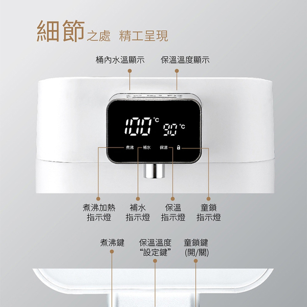 SANLUX台灣三洋 4.5公升LED顯示電熱水瓶 SU-K45T product thumbnail 5
