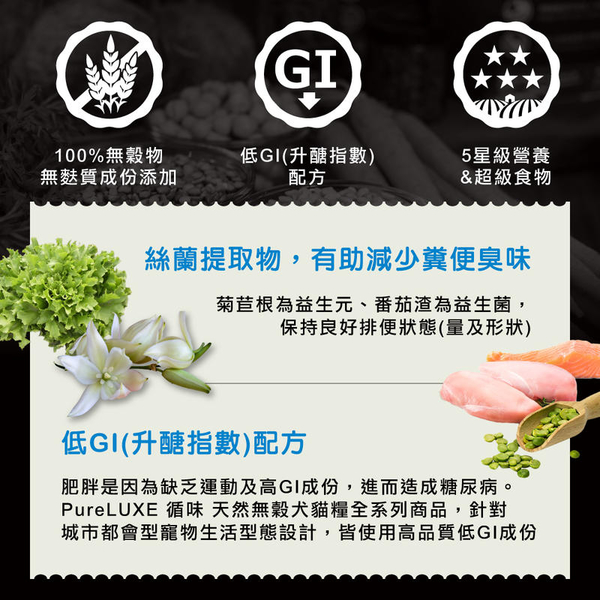 【力奇】PureLUXE 循味 天然無穀成犬糧-鮭魚&豌豆 24LB  (A001F15) product thumbnail 2