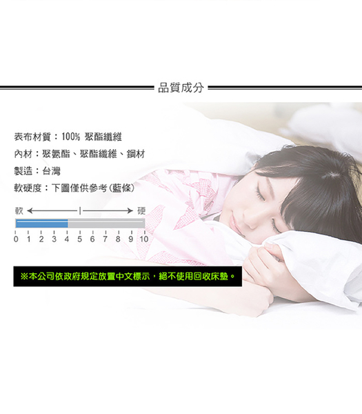 【IHouse】華納 抗菌透氣三線獨立筒床墊 雙人5尺 product thumbnail 10