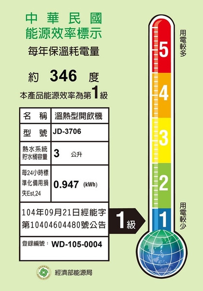 JINKON晶工牌 10.5公升1級能效溫熱型光控智慧開飲機 JD-3706 ~台灣製 product thumbnail 7