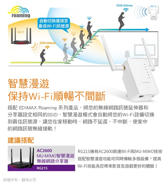 EDIMAX RE11S 雙包裝 AC1200 智慧漫遊 無線網路訊號延伸器 訊舟 product thumbnail 10