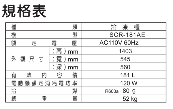 SANLUX台灣三洋181公升直立式冷凍櫃 SCR-181AE~含拆箱定位+舊機回收 product thumbnail 6