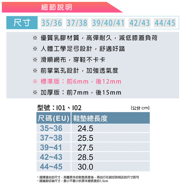 鞋墊．G.P soft 標準版 高彈緩震透氣鞋墊．單一顏色【鞋鞋俱樂部】【255-I0】 product thumbnail 2