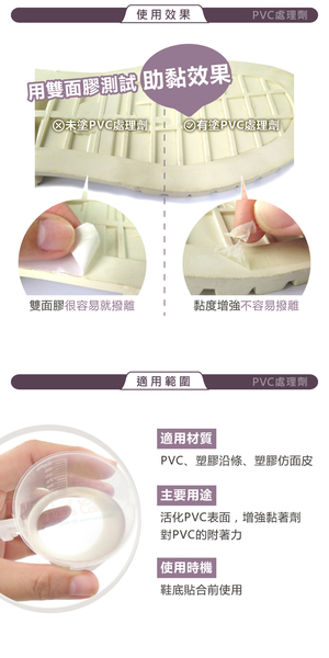 糊塗鞋匠 優質鞋材 N331 PVC處理劑1L 1瓶 鞋藥水 PVC藥水 表面活性劑 鞋底大底處理劑 product thumbnail 7