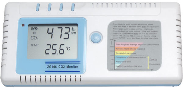 TECPEL 泰菱 二氧化碳監測儀含溫度顯示 ZG-106