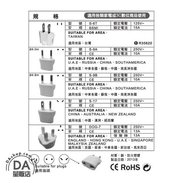 【耐司林克 Nicelink】 UA-501A-B 旅行萬用 5合1轉接頭 product thumbnail 8