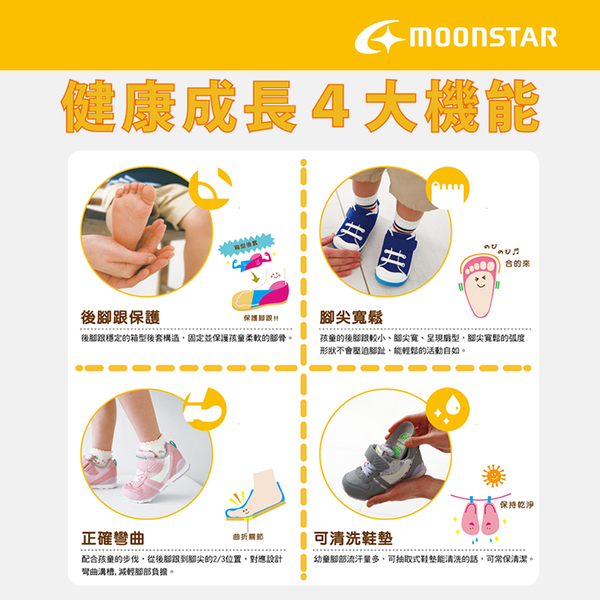◍零碼◍日本Moonstar機能童鞋 Carrot-2E玩耍速乾腳踏車鞋款 22158灰(中小童段) product thumbnail 9