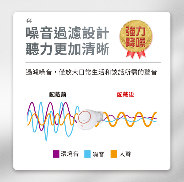 【Mimitakara 耳寶】 6SC2 隱密耳內型高效降噪輔聽器 黑白 輔聽器 輔聽耳機 充電式設計 降噪功能 product thumbnail 5