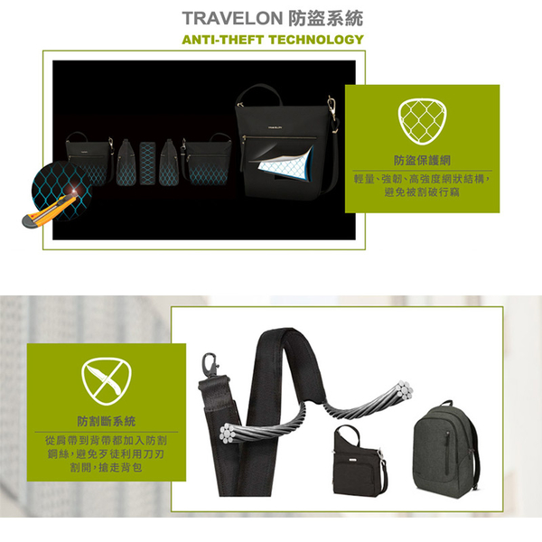 Travelon ORIGIN抗菌防盜後背包(TL-43551)(防竊旅遊包/都會斜背包/RFID防竊取/母親節禮物) product thumbnail 8