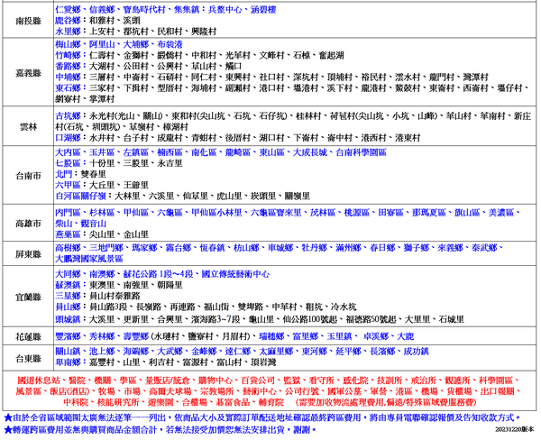 SANLUX台灣三洋43吋4K聯網液晶顯示器/電視/無視訊盒 SMT-43GA5~含運僅配送1樓 product thumbnail 9