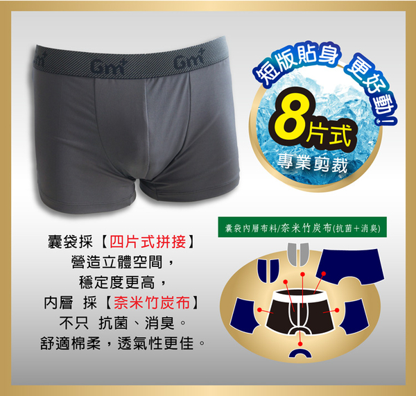 3件優惠組【GM+】吸濕排汗男性貼身平口褲 / 台灣製 / 3834 product thumbnail 6