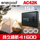 【現貨】Enerpad AC42K 攜帶...