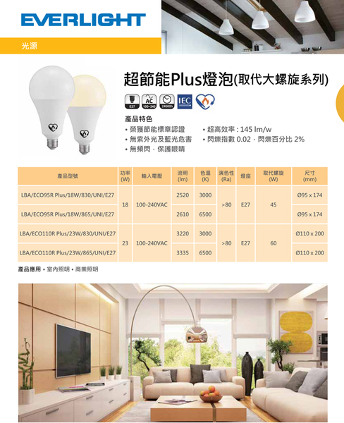 【燈王的店】億光 18W LED 超節能Plus燈泡 三年保固 高亮度 取代大螺旋燈泡 LED-E27-18-E product thumbnail 5
