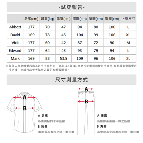 Emilio Valentino范倫提諾 印花長袖襯衫-M~2L(丈青)男裝 襯衫 上衣 長袖【愛買】 product thumbnail 8