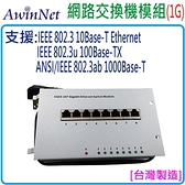 1G網路交換機光纖到府FTTH 8 Port(1對7)1G網路交換機(Switch)模組