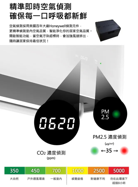 【SUNON 建準】 Flow2 One PLUS+ 綠境風雙流新風機 AHR15T24 換氣扇 排氣扇 通風扇 排風扇 product thumbnail 6
