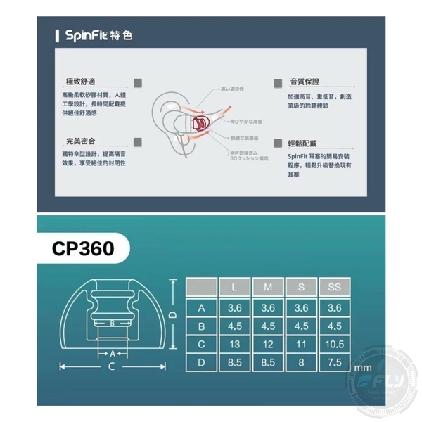 《飛翔無線3C》SpinFit CP360 矽膠耳塞 真無線藍牙耳機專用◉公司貨◉兩種尺寸各一對◉人體工學