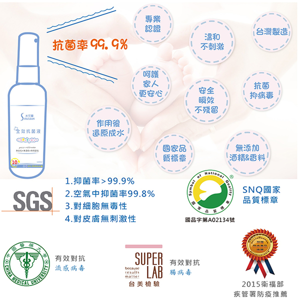 水可靈 全方位消毒抗菌液 2公升 次氯酸水 消毒噴霧 補充桶 環保滅菌液 SNQ7 剋菌液 product thumbnail 3