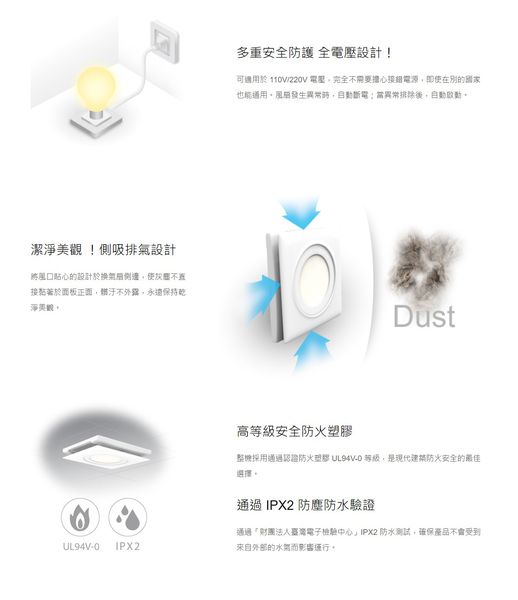 【SUNON 建準】 DC直流LED照明換氣扇 BVT21A010 21型 換氣扇 排氣扇 通風扇 排風扇 抽風扇 排風機 product thumbnail 6