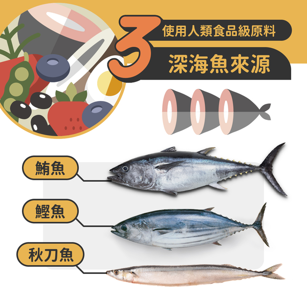 陪心寵糧 1KG 無穀低敏貓糧 NU4PET 海魚野莓 貓飼料 貓 貓咪 貓的最愛 全齡貓泌尿道保健 product thumbnail 5