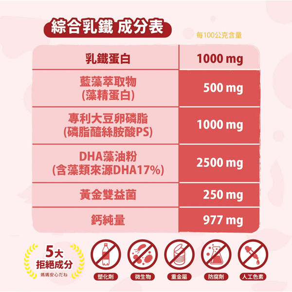 小兒利撒爾 綜合乳鐵 (50入) 乳鐵蛋白 藻精蛋白 保健 兒童營養補充品 6007 好娃娃 product thumbnail 4