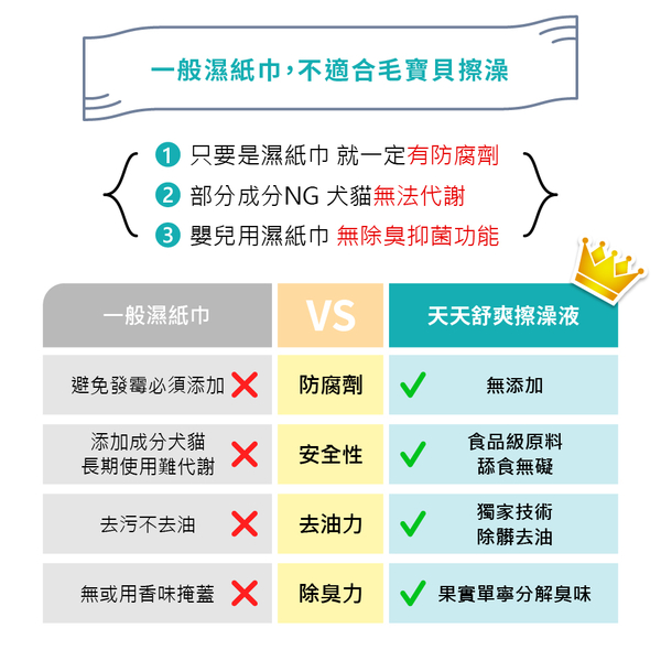 舒爽潔淨 沒有臭 舒爽擦澡液 200ml 含糖果紙巾錠 30顆 乾擦澡 乾洗澡 寵物清潔除臭 寵物用品 product thumbnail 9