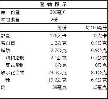 統一 麥香 錫蘭奶茶 600ml (24入)/箱【康鄰超市】 product thumbnail 4