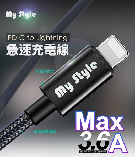 商檢認證PD+QC3.0 USB雙孔超急速車充+PD急速快充線-120cm 智慧AI晶片組合-黑色組 product thumbnail 6