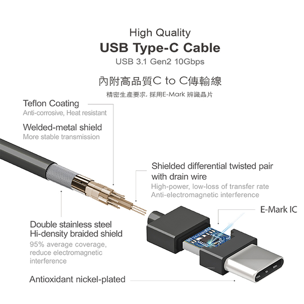 Probox HF7-SU31C USB 3.1 Gen-II 3.5/2.5吋 四層式儲存SATA硬碟外接盒 支援 Mac與PC product thumbnail 6